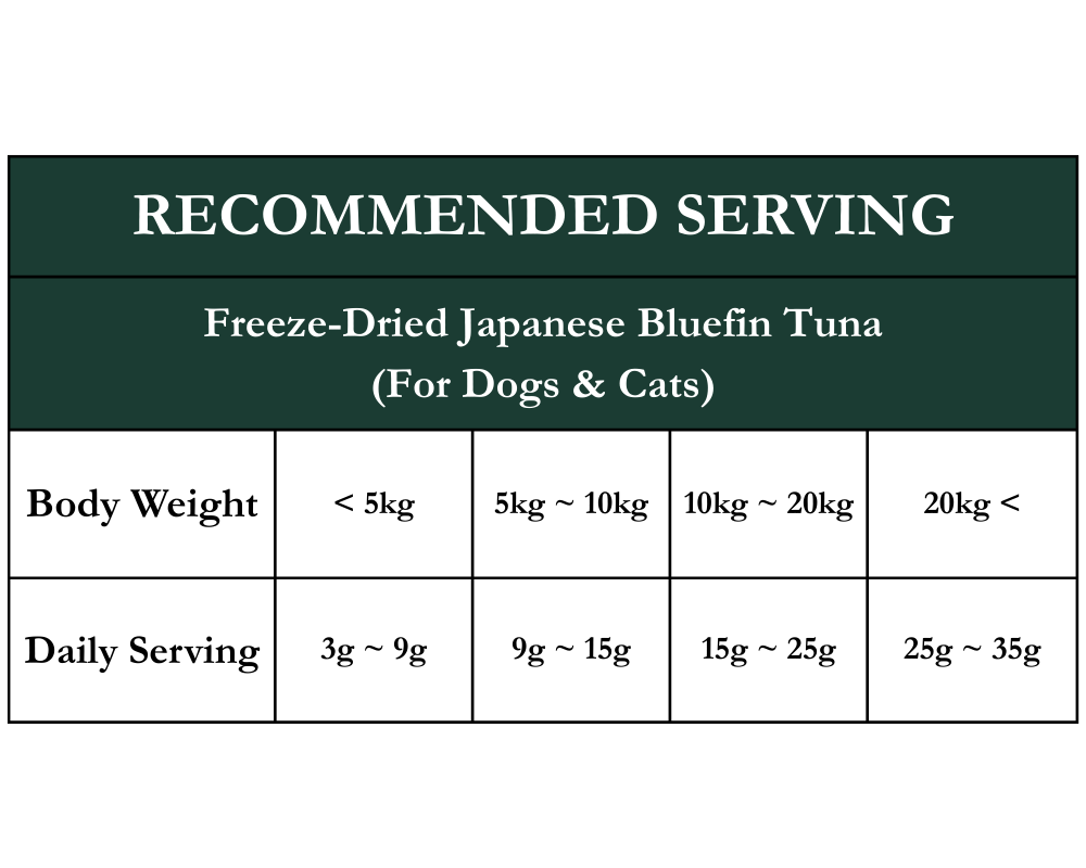 FREEZE-DRIED JAPANESE BLUEFIN TUNA 50G