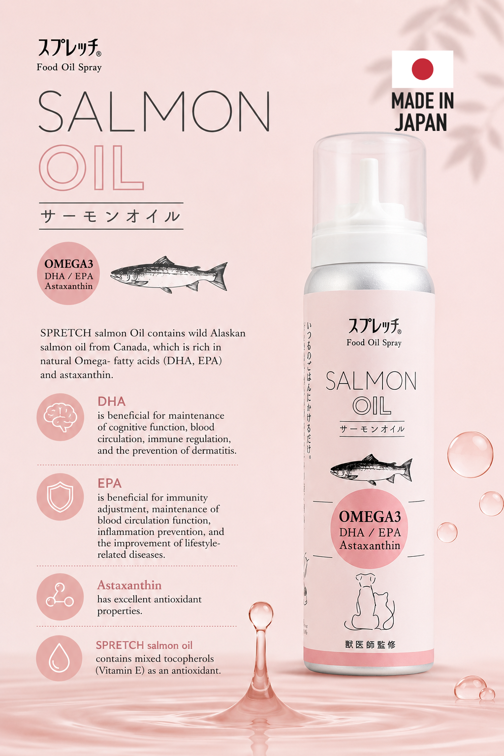 Wild-Caught Salmon Oil 60ml / 150ml