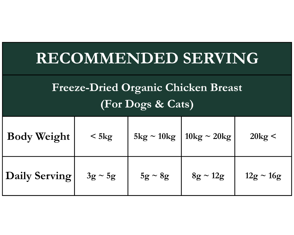 FREEZE DRIED ORGANIC CHICKEN BREAST 50G