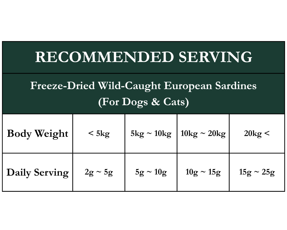 FREEZE DRIED WILD CAUGHT EUROPEAN SARDINES 50G