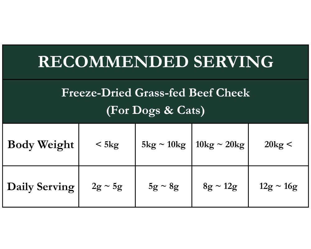 FREEZE DRIED GRASS-FED BEEF CHEEK 50G