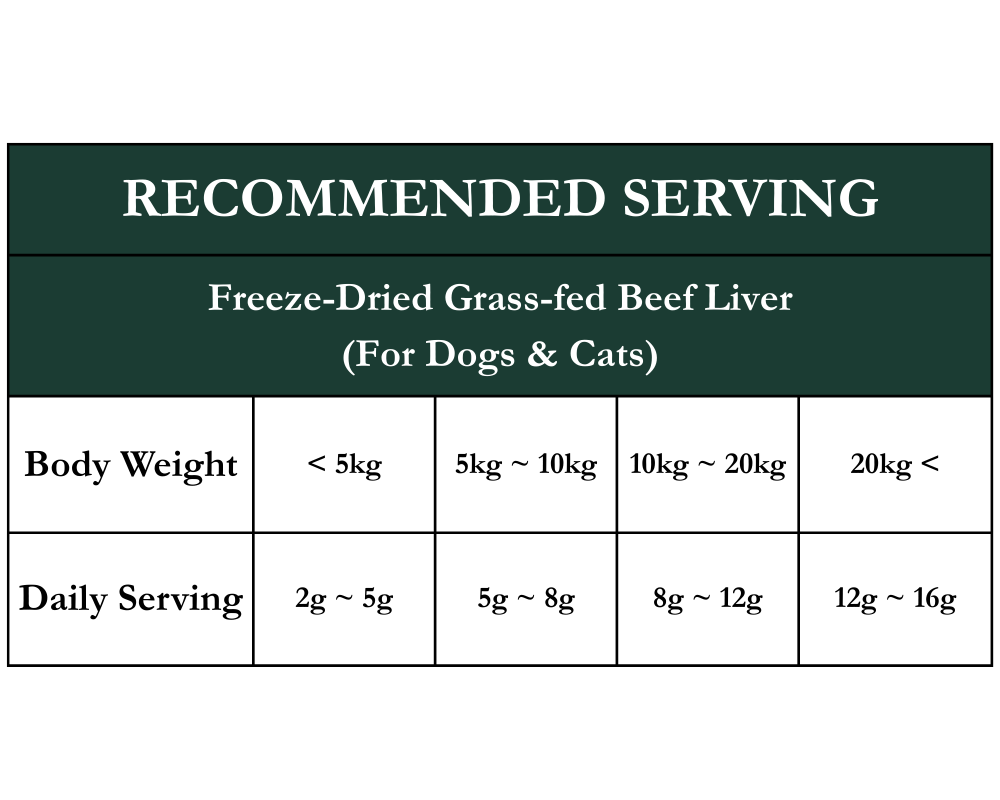 FREEZE DRIED GRASS FED BEEF LIVER 50G