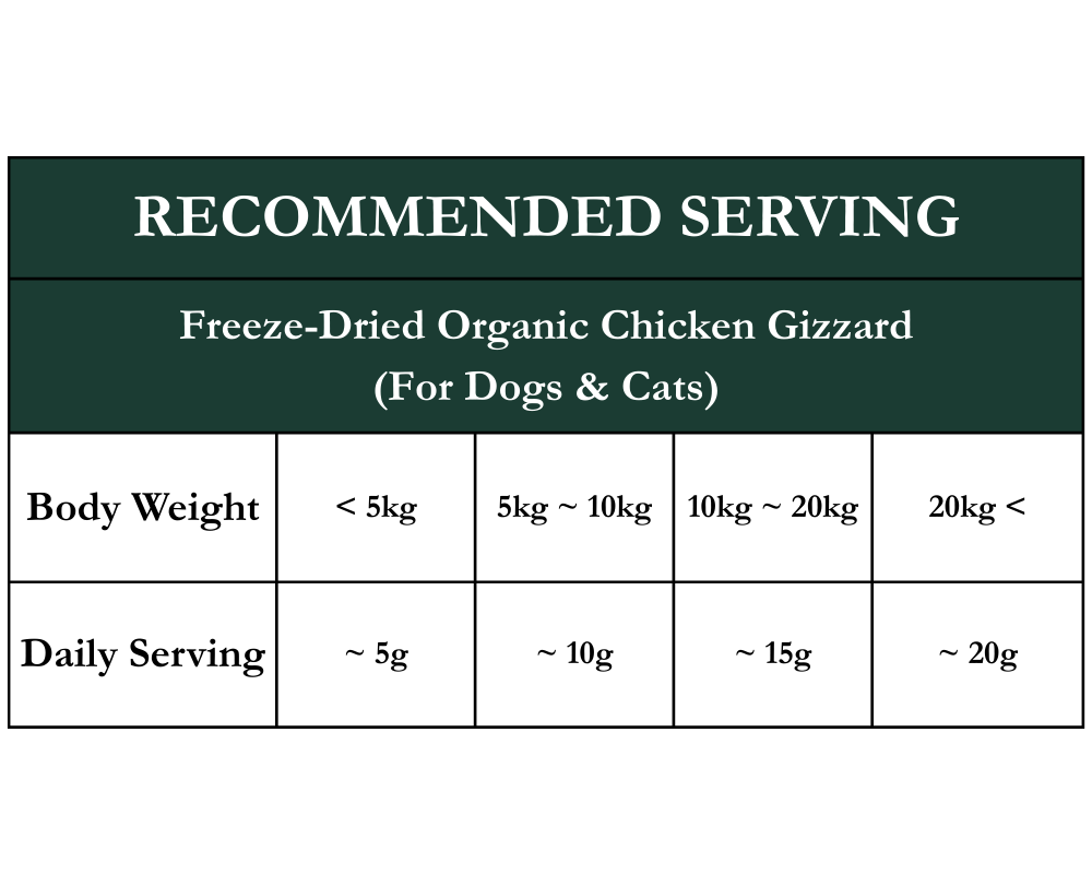 FREEZE DRIED ORGANIC CHICKEN GIZZARD 50G