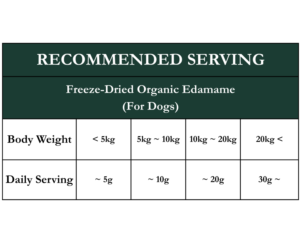 FREEZE DRIED ORGANIC EDAMAME 25G