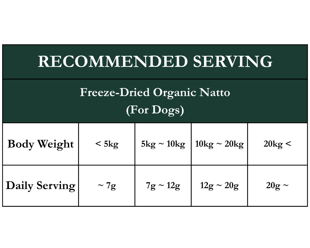 FREEZE DRIED ORGANIC NATTO 25G