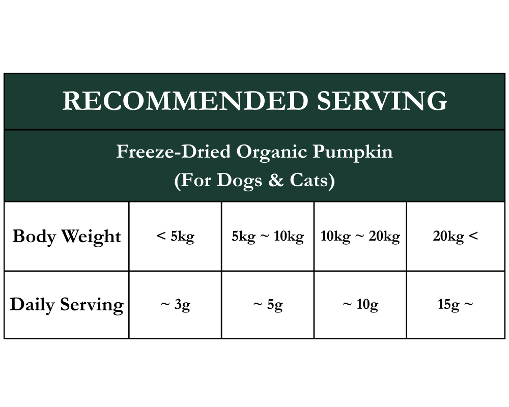 FREEZE DRIED ORGANIC PUMPKIN 25G