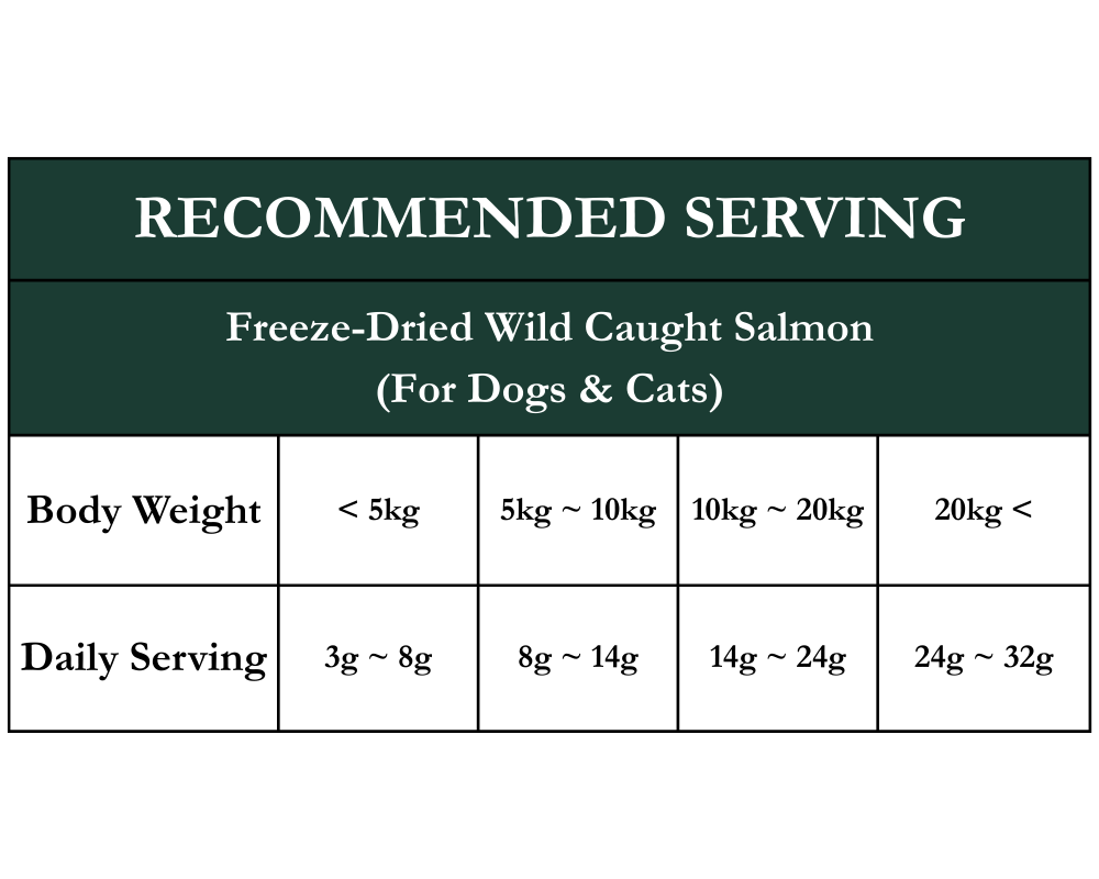 FREEZE DRIED WILD CAUGHT SALMON 50G