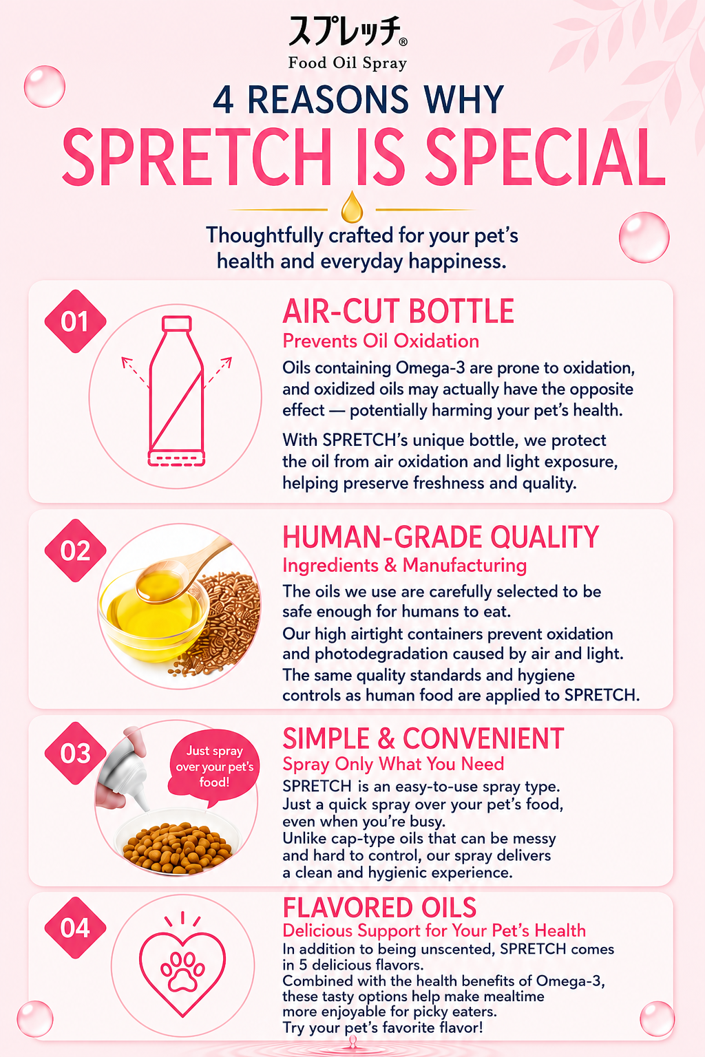 Wild-Caught Salmon Oil 60ml / 150ml