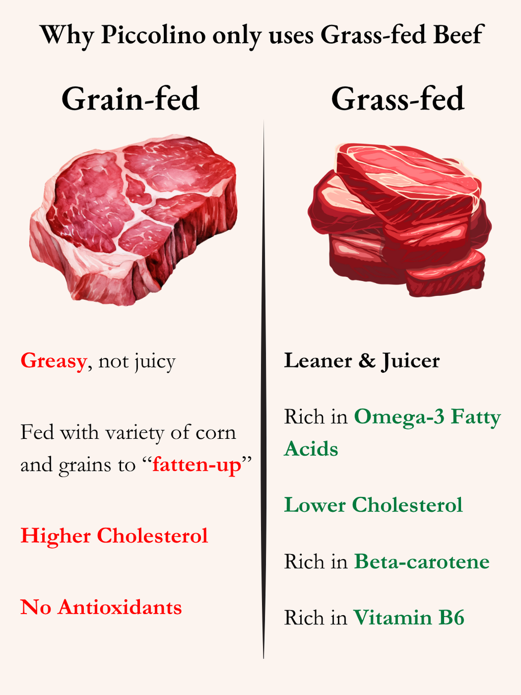 FREEZE DRIED GRASS FED BEEF TONGUE 50G