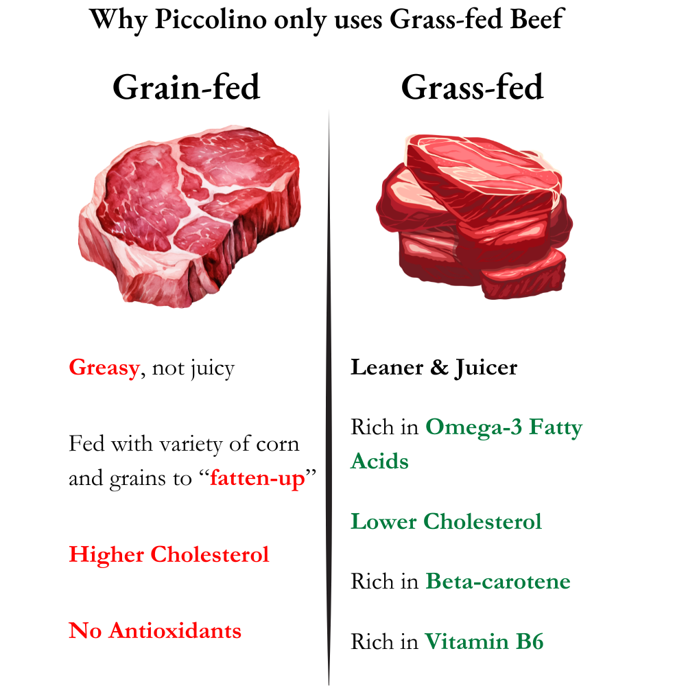 FREEZE DRIED GRASS-FED BEEF CHEEK 50G
